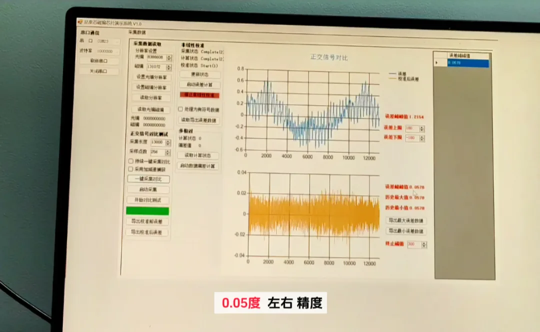 昆泰芯 KTH78 系列编码器芯片:在多极对磁铁应用中的校准与精度提升