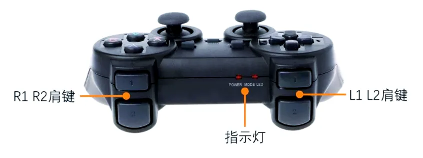 游戏手柄肩键与指示灯